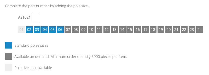 ST021xxHDNN Part Number
